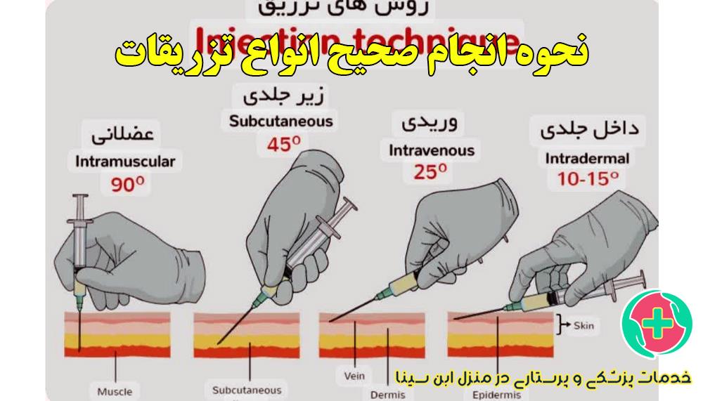 نحوه انجام صحیح انواع تزریقات